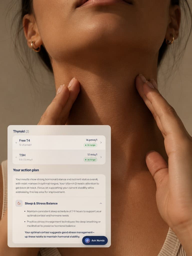 Thyroid panel results and personalized action plan in the Numia app